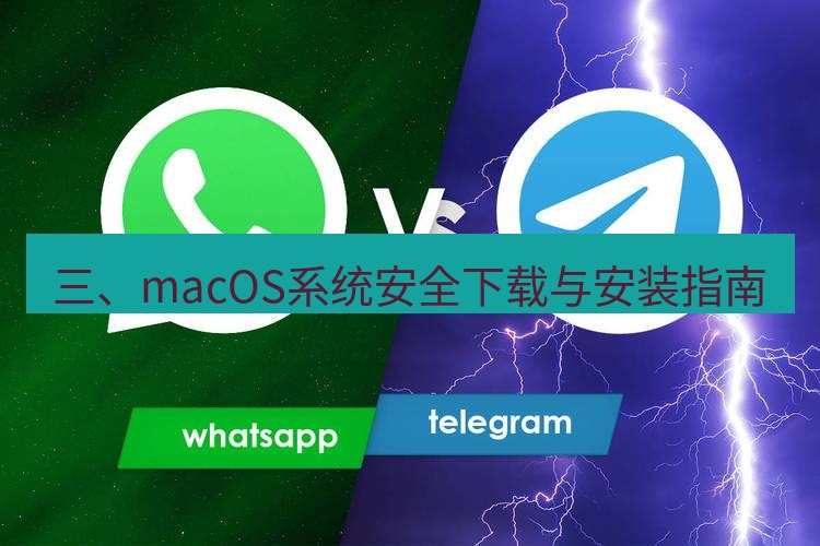 whatsapp客户端 三、macOS系统安全下载与安装指南