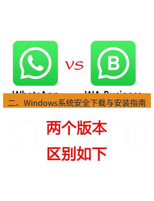 whatsapp客户端 二、Windows系统安全下载与安装指南
