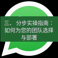 whatsapp客户端 三、 分步实操指南：如何为您的团队选择与部署
