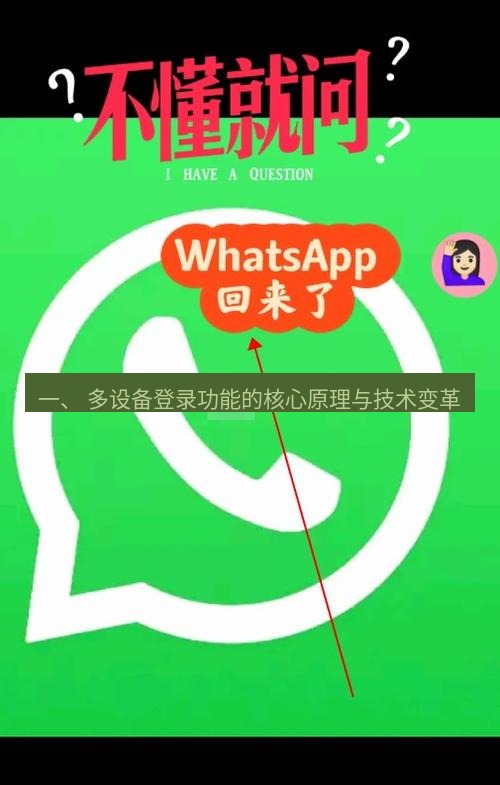 whatsapp客户端 一、 多设备登录功能的核心原理与技术变革